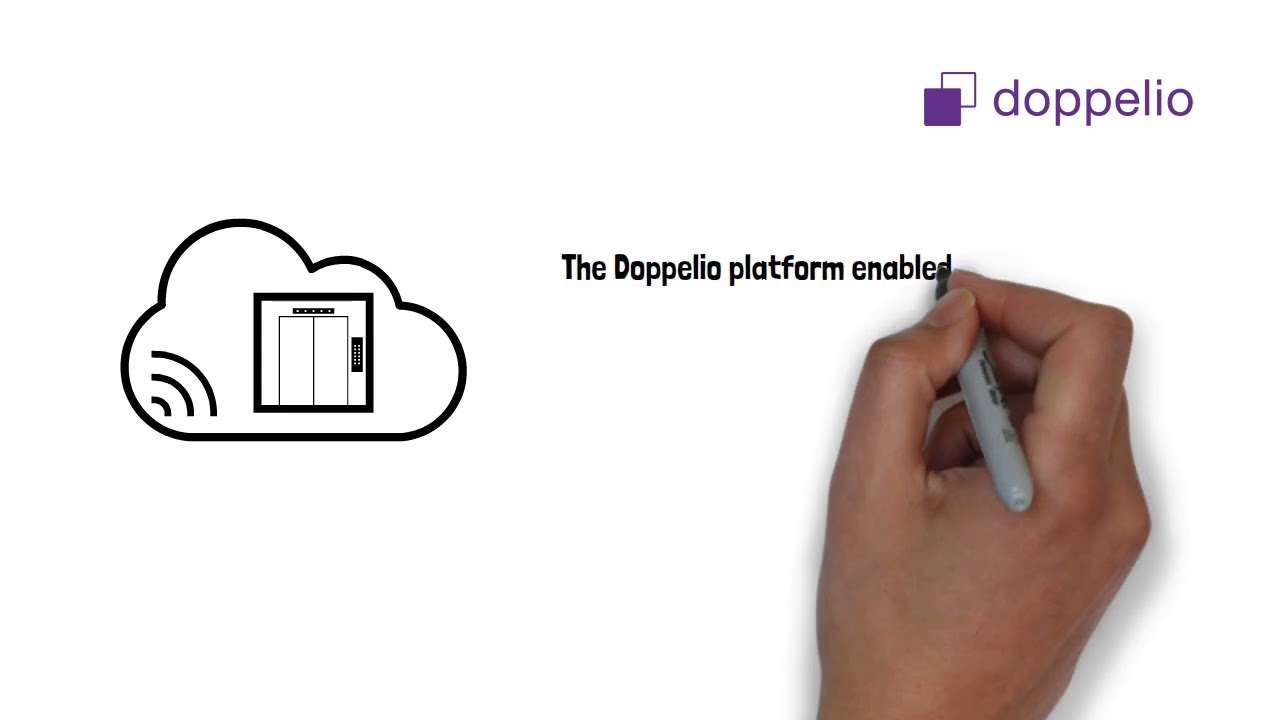 Doppelio Connected Elevator Testing Case Study